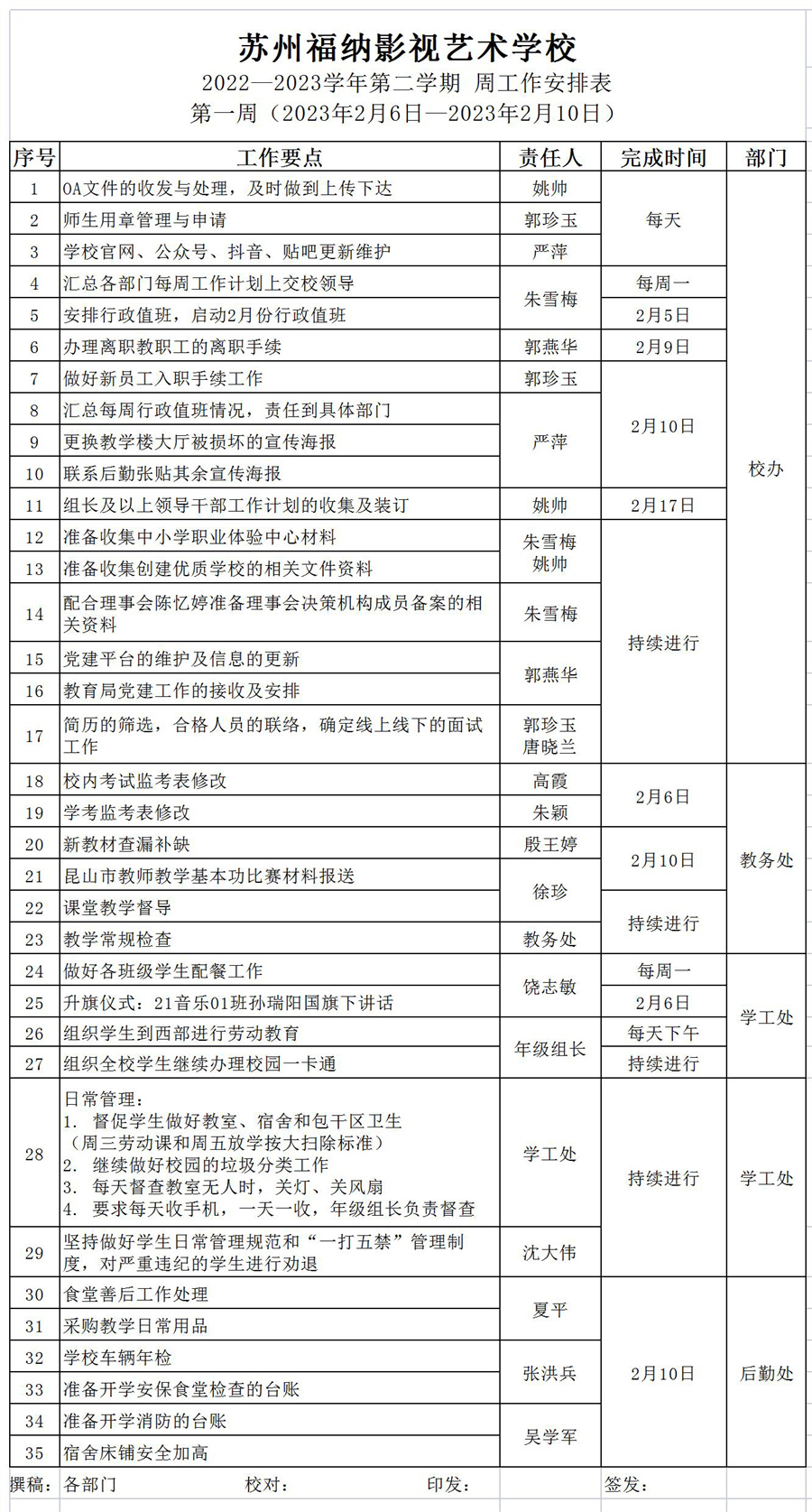 2022-2023第二学期第一周工作安排_Sheet1.jpg