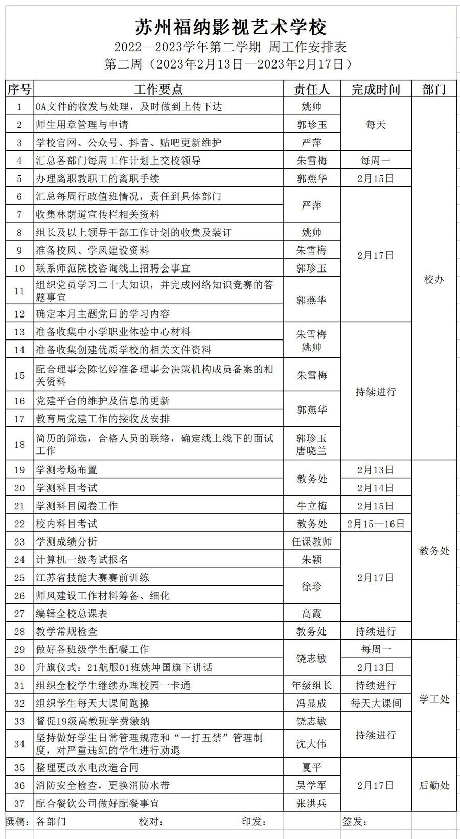 2022-2023第二学期第二周工作安排_Sheet1.jpg