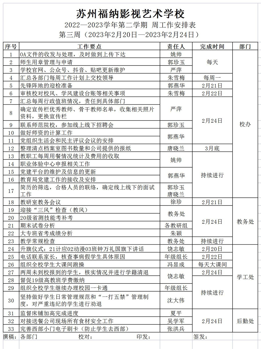 2022-2023第二学期第三周工作安排_Sheet1.jpg