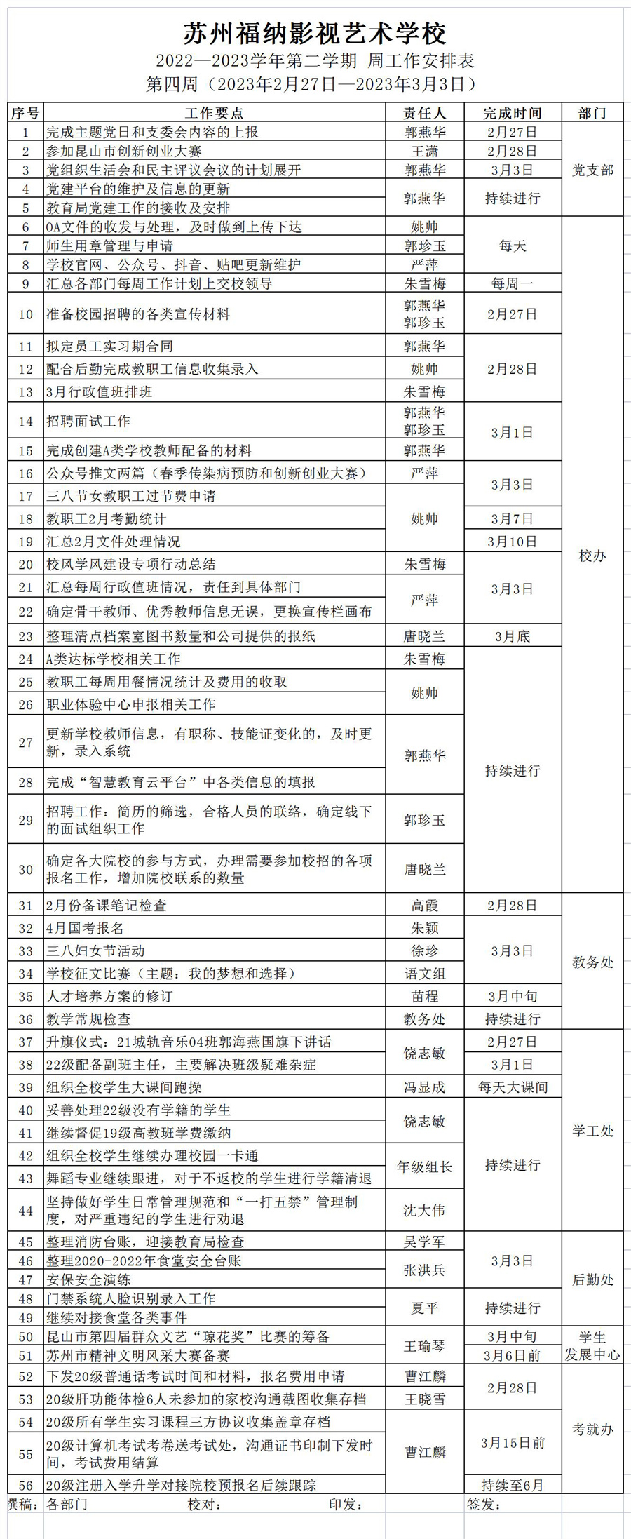 2022-2023第二学期第四周工作安排_Sheet1.jpg