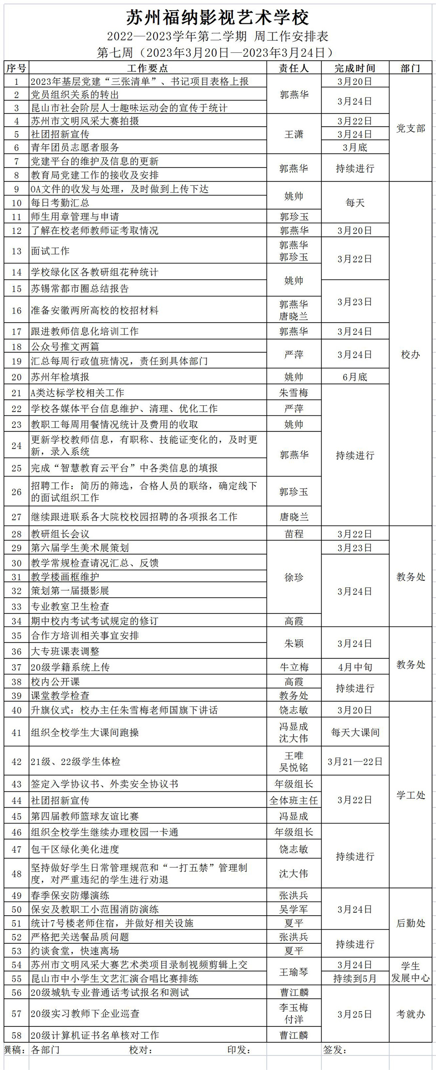 2022-2023第二学期第七周工作安排_Sheet1.jpg