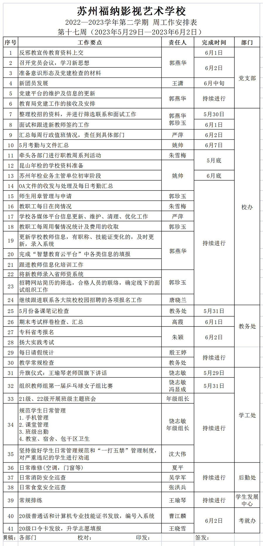 2022-2023第二学期第十七周工作安排_Sheet1.jpg