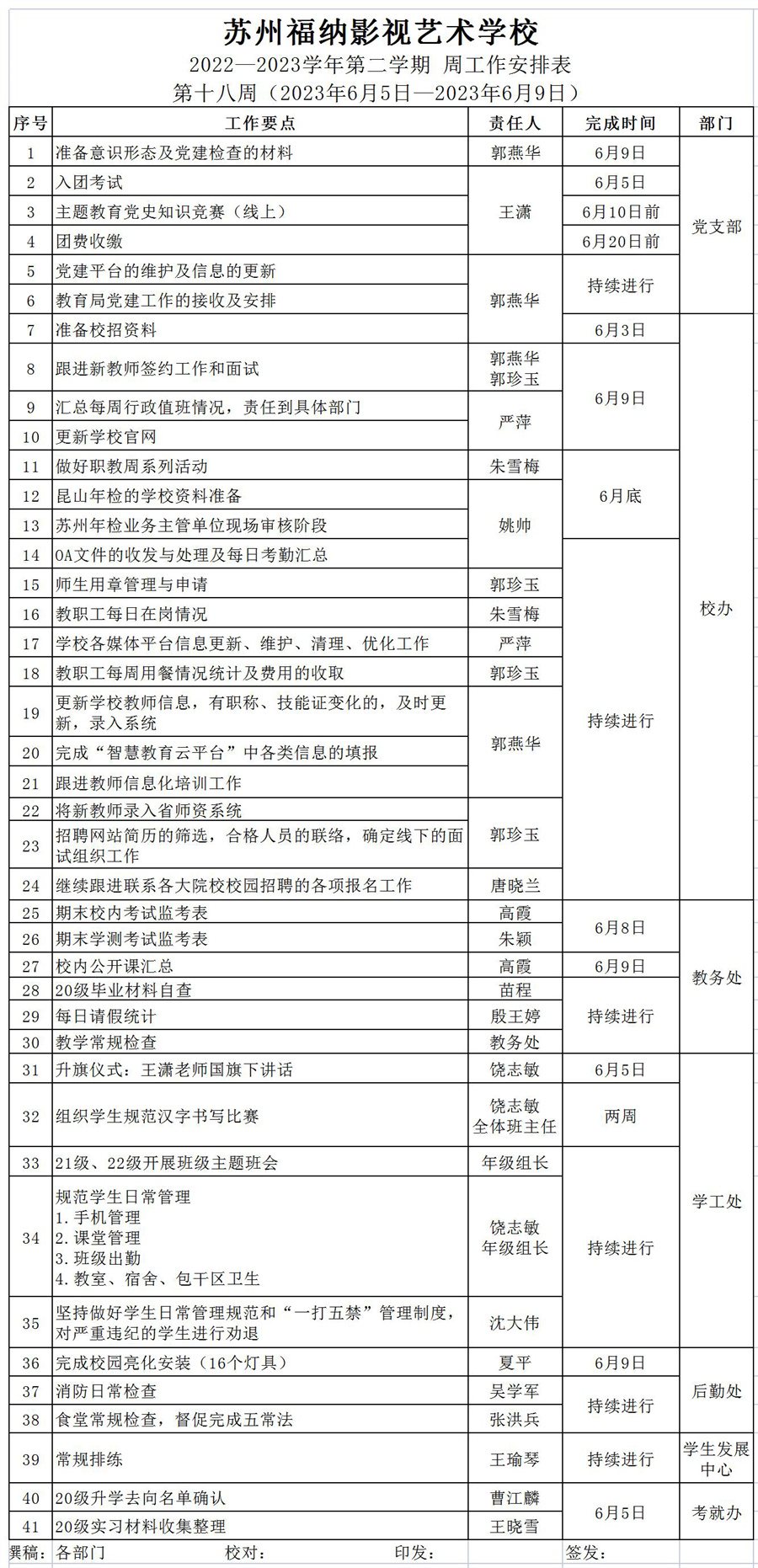 2022-2023第二学期第十八周工作安排_Sheet1.jpg